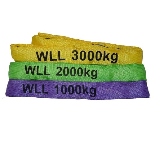 Rundschlinge thebeband - 1-3,